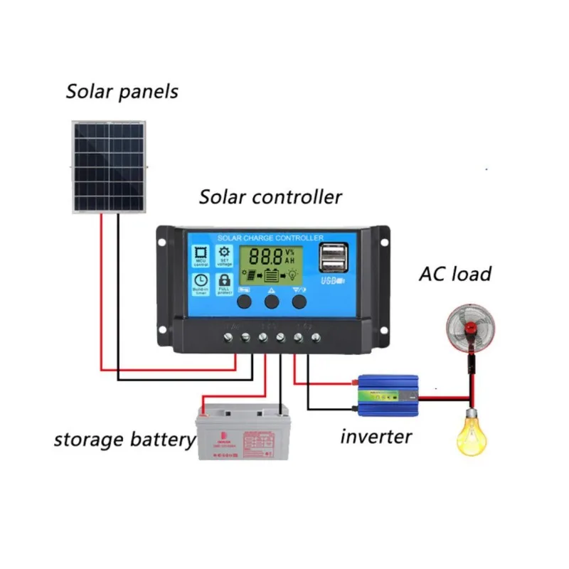 ntelligent Solar Charge Controller MPPT PWM High Efficiency Photovoltaic Power Generation Regulator For Home Use
ntelligent Solar Charge Controller MPPT PWM High Efficiency Photovoltaic Power Generation Regulator For Home Use