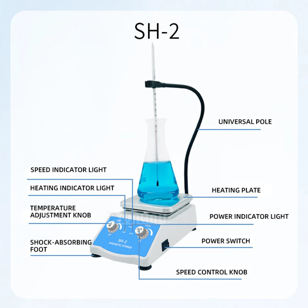 SH-2 Magnetic Stirrer with Heating – Lab Hot Plate Stirrer for Reagents & Liquids, Small Heated Magnetic Stirrer Mini Lab Mixer
SH-2 Magnetic Stirrer with Heating – Lab Hot Plate Stirrer for Reagents & Liquids, Small Heated Magnetic Stirrer Mini Lab Mixer