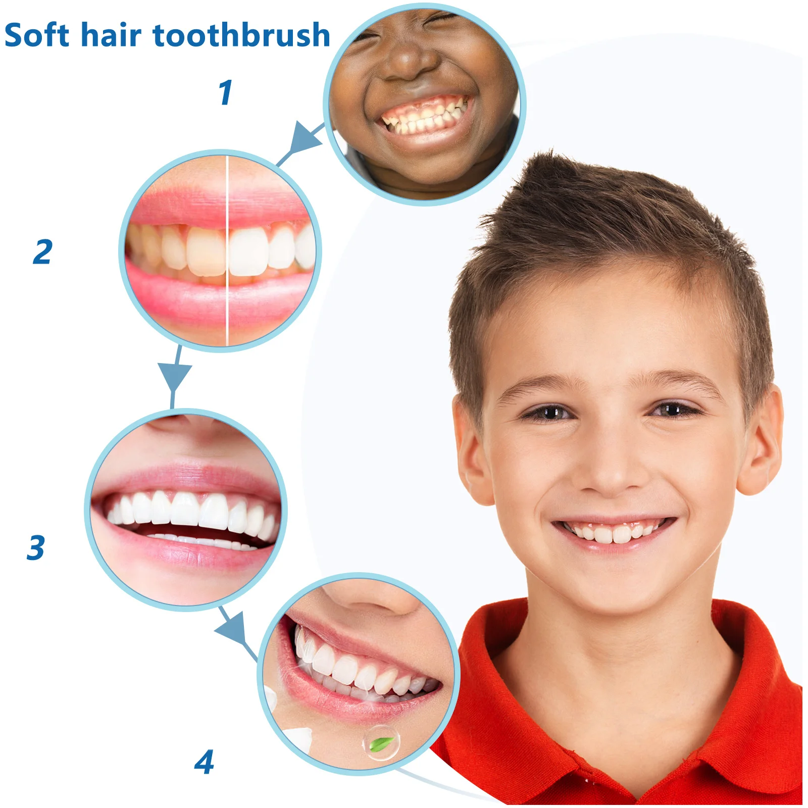 2Pcs Baby Toothbrush Training Toothbrush for Kids Infant Oral Care Tool Slim Design Comfortable Handle Premium Bristles
2Pcs Baby Toothbrush Training Toothbrush for Kids Infant Oral Care Tool Slim Design Comfortable Handle Premium Bristles