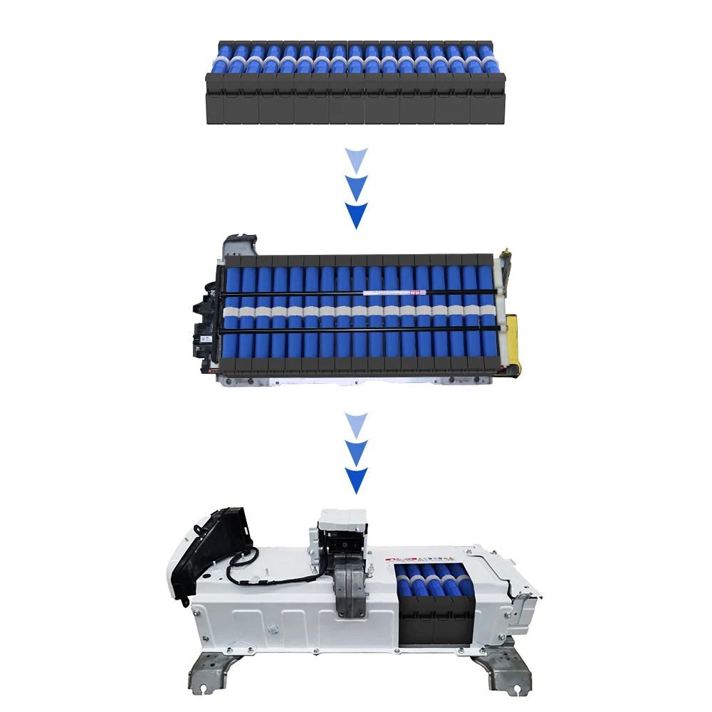 YASTE Deep Cycle Life Ni-MH 244,8 В 6 Ач аккумулятор японский гибридный автомобильный аккумулятор для Lexus ES300H 2012 ~ 2017
YASTE Deep Cycle Life Ni-MH 244,8 В 6 Ач аккумулятор японский гибридный автомобильный аккумулятор для Lexus ES300H 2012 ~ 2017