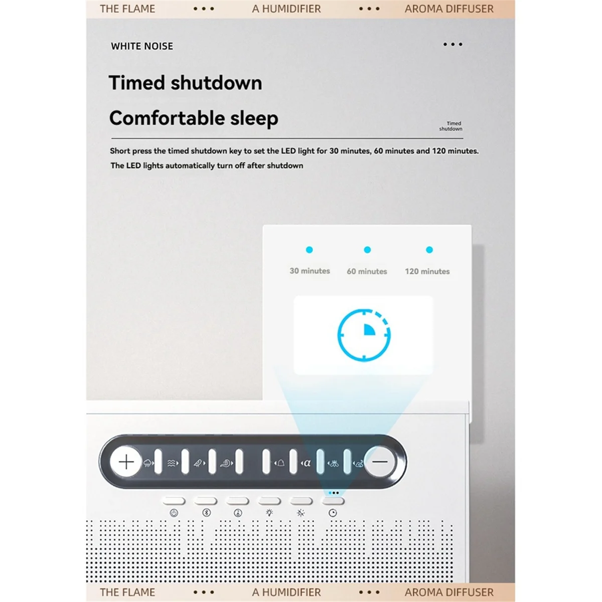 NEW White Noise Machine Diffuser Air Aroma Diffuser Humidifier with 8 White Noise , Night Light, Bluetooth Speaker
NEW White Noise Machine Diffuser Air Aroma Diffuser Humidifier with 8 White Noise , Night Light, Bluetooth Speaker