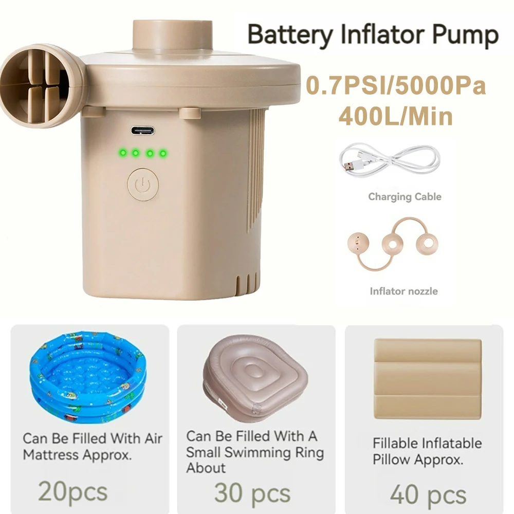 3.7V 5000Pa 70W Battery Electric Air Pump Wireless Charging Air Pump Cordless Rechargeable Air Pump Portable Inflator Tools
3.7V 5000Pa 70W Battery Electric Air Pump Wireless Charging Air Pump Cordless Rechargeable Air Pump Portable Inflator Tools