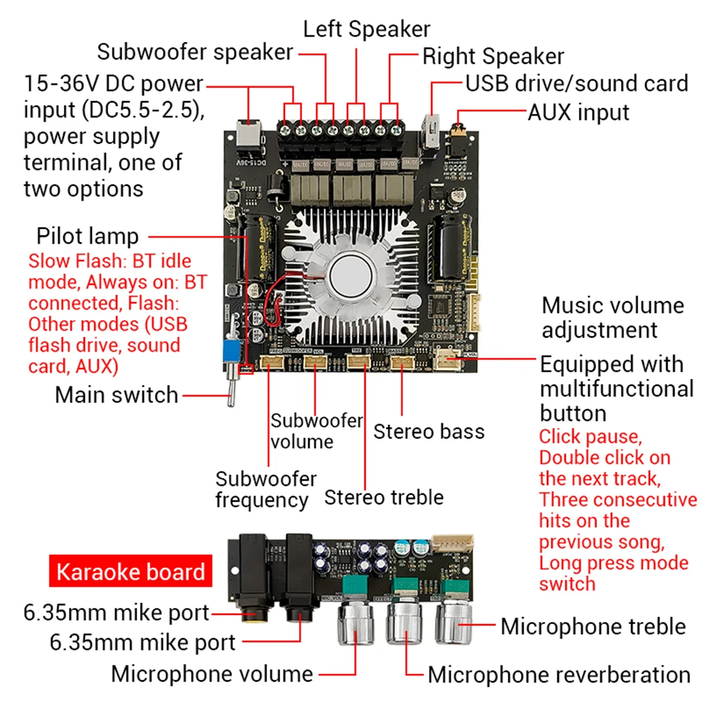 DC15-36V 2.1 Channel BT Amplifier Board 220W*2+350W High-Power Microphone Singing Audio All-In-One Machine TPA3251D2 Chip
DC15-36V 2.1 Channel BT Amplifier Board 220W*2+350W High-Power Microphone Singing Audio All-In-One Machine TPA3251D2 Chip
