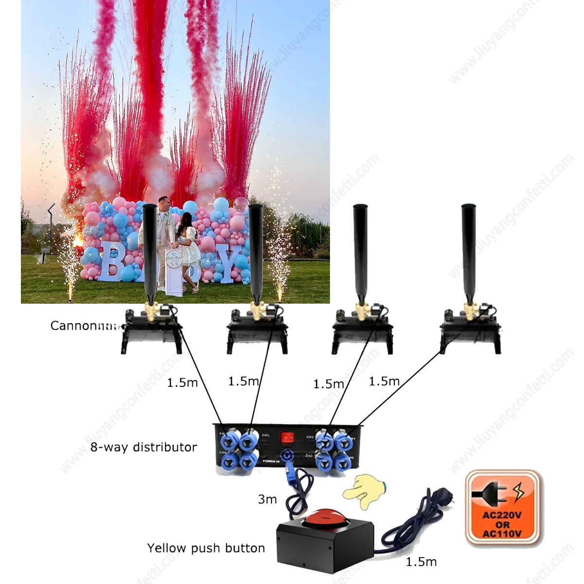 Babyshower Gender Reveal Ideas Vibrant Color Smoke Bomb Machine for Gender Reveal Confetti Streamer Holi Event Party Boy or Girl
Babyshower Gender Reveal Ideas Vibrant Color Smoke Bomb Machine for Gender Reveal Confetti Streamer Holi Event Party Boy or Girl