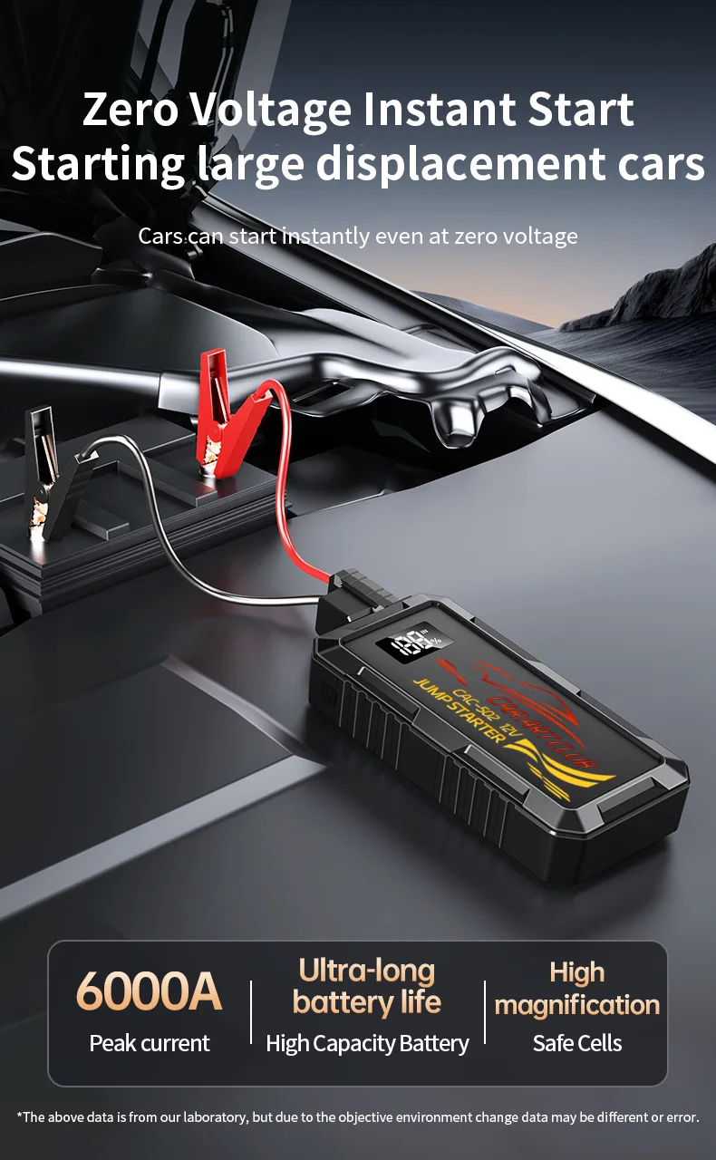 CAR ART CLUB 6000A 12V Car Jump Starter | 8000mAh Emergency Battery Booster & Portable Charger for All 12V Vehicles
CAR ART CLUB 6000A 12V Car Jump Starter | 8000mAh Emergency Battery Booster & Portable Charger for All 12V Vehicles