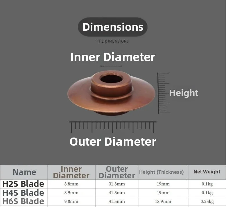 Manual Pipe Tool High Strength Stainless Steel For Thick Wall Tube H2S H4S H6S Models Heavy Duty Cutting Accessories
Manual Pipe Tool High Strength Stainless Steel For Thick Wall Tube H2S H4S H6S Models Heavy Duty Cutting Accessories