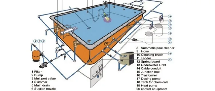 17KW Twisted Tube Titanium Heat Exchanger | Swimming Pool Heater with 10KW Evaporator Option
17KW Twisted Tube Titanium Heat Exchanger | Swimming Pool Heater with 10KW Evaporator Option