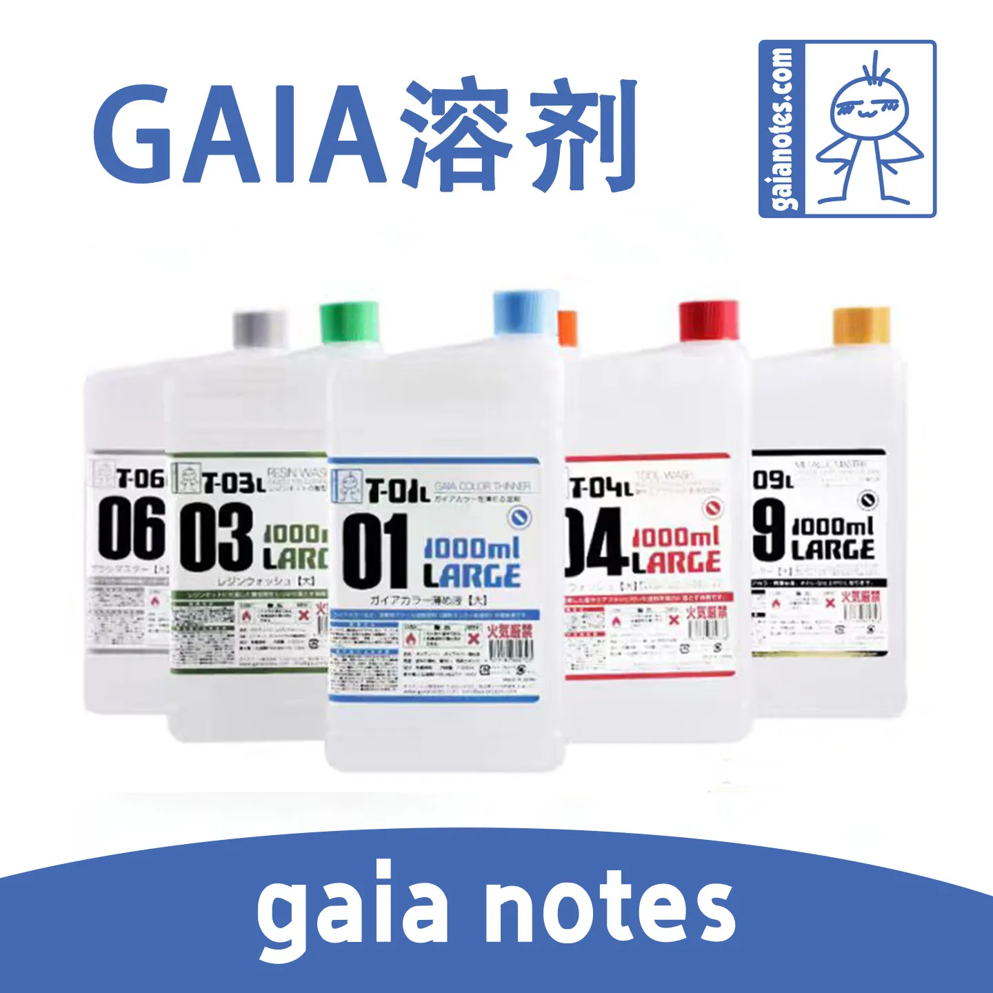 Раствор для очистки и разбавления красок GAIA Model Paint Solvent Thinner Cleaning Solution Metallic NP003H, медленносохнущий, для очистки маркеров, 1000 мл, для моделирования
Раствор для очистки и разбавления красок GAIA Model Paint Solvent Thinner Cleaning Solution Metallic NP003H, медленносохнущий, для очистки маркеров, 1000 мл, для моделирования