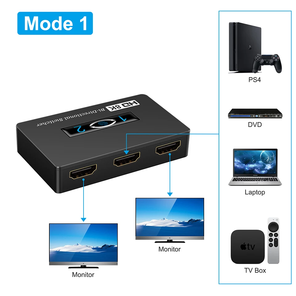 HDMI Switch 2x1 Splitter 1x2 Bi-Direction HDMI Switcher 8K HDMI Switcher 2 in 1 out for PS4/3 TV Box Video Switch
HDMI Switch 2x1 Splitter 1x2 Bi-Direction HDMI Switcher 8K HDMI Switcher 2 in 1 out for PS4/3 TV Box Video Switch