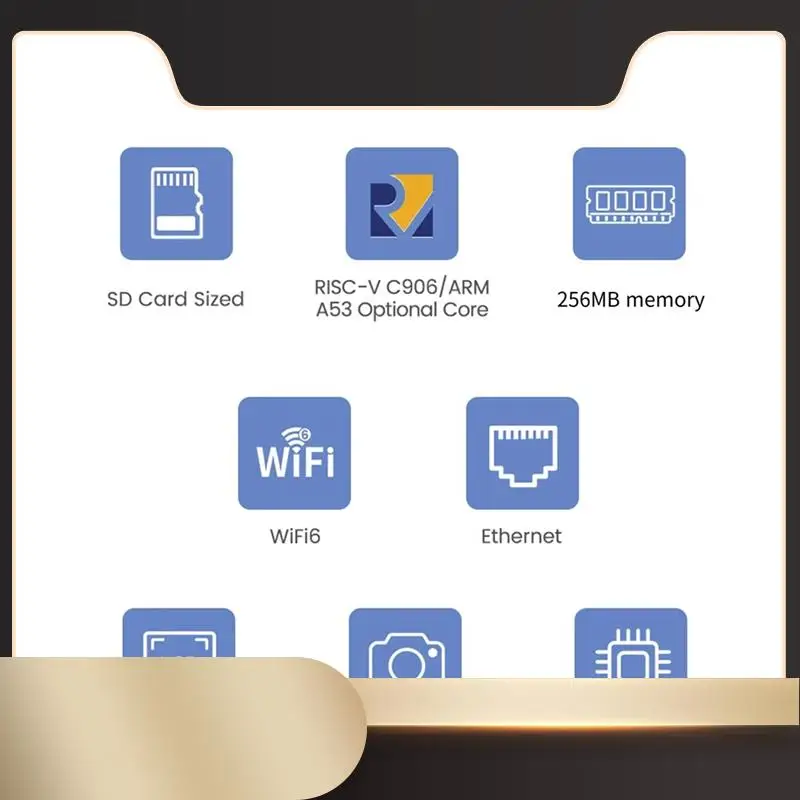 For Licheerv Nano Mini Development Board SG2002 WIFI6 Ethernet 2Gbit AI Visual RISCV-N36R
For Licheerv Nano Mini Development Board SG2002 WIFI6 Ethernet 2Gbit AI Visual RISCV-N36R