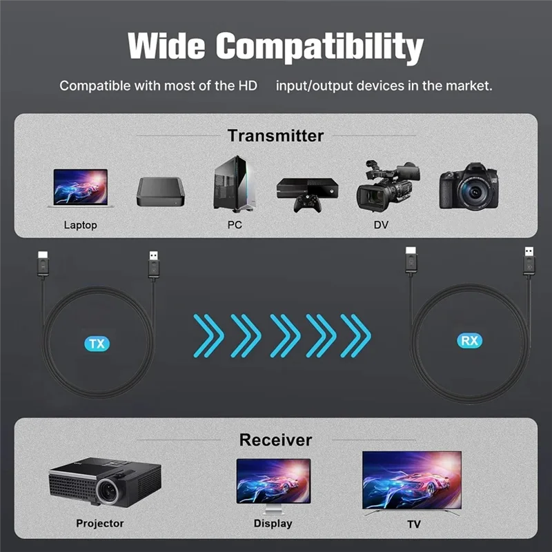 【Superdeals】USB Transmitter And -Compatible Receiver 2.4G/5G For Streaming Video Audio,Good For Phone/Laptop/PC/TV Box/Proje
【Superdeals】USB Transmitter And -Compatible Receiver 2.4G/5G For Streaming Video Audio,Good For Phone/Laptop/PC/TV Box/Proje