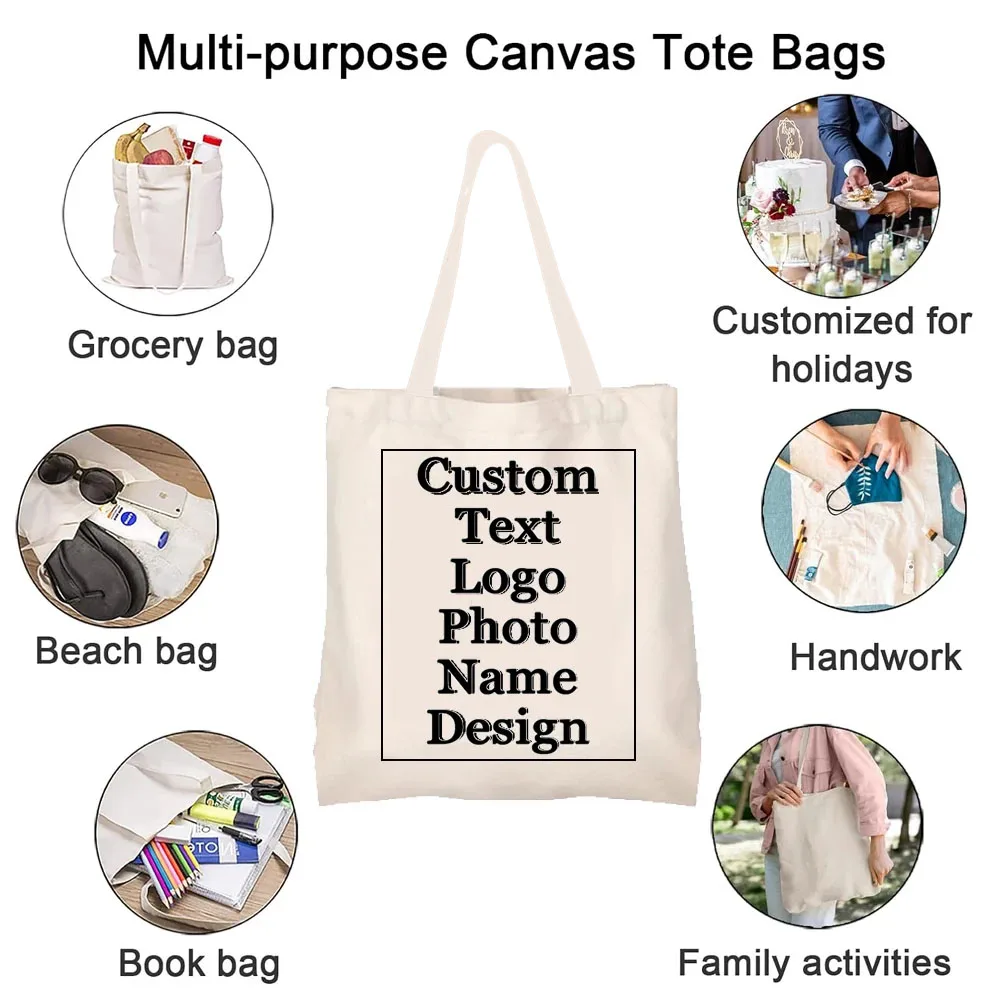5pcs Wholesale Plain Canvas Bags Customizable Tote Bags Reusable Shopping Bags Heat Transfer Printing Cotton Canvas Tote Bags
5pcs Wholesale Plain Canvas Bags Customizable Tote Bags Reusable Shopping Bags Heat Transfer Printing Cotton Canvas Tote Bags
