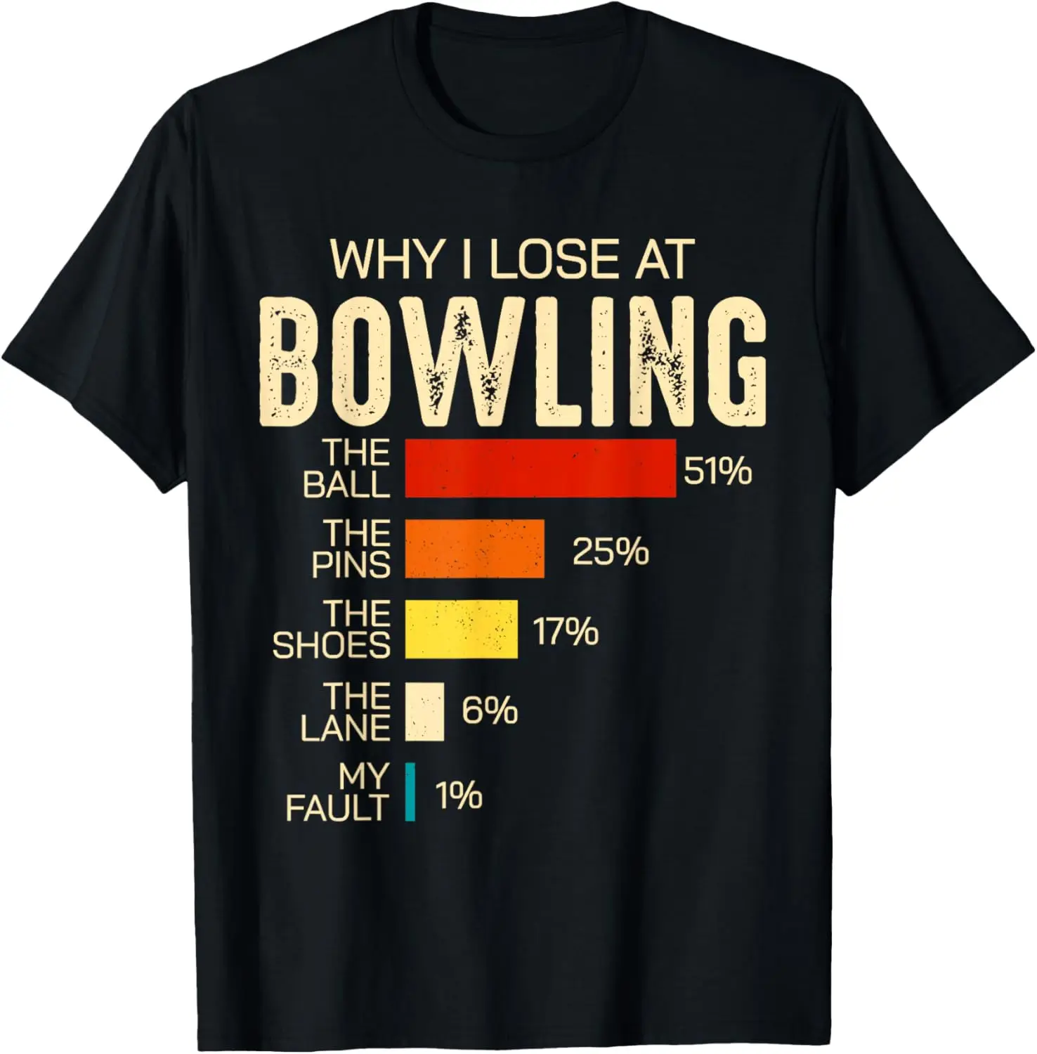 Футболка Why I Lose At Bowling, забавная рубашка, уличная одежда с принтом, оригинальный дизайн, подарки, футболки с коротким рукавом, Camiseta Hombre
Футболка Why I Lose At Bowling, забавная рубашка, уличная одежда с принтом, оригинальный дизайн, подарки, футболки с коротким рукавом, Camiseta Hombre