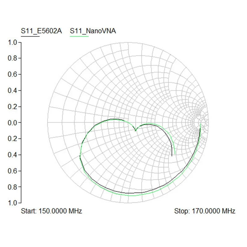 A84Z-Nanovna-H Векторный анализатор сетевых антенн 2,8-дюймовый сенсорный экран, батарея емкостью 400 мАч, измерение режима TX/RX
A84Z-Nanovna-H Векторный анализатор сетевых антенн 2,8-дюймовый сенсорный экран, батарея емкостью 400 мАч, измерение режима TX/RX