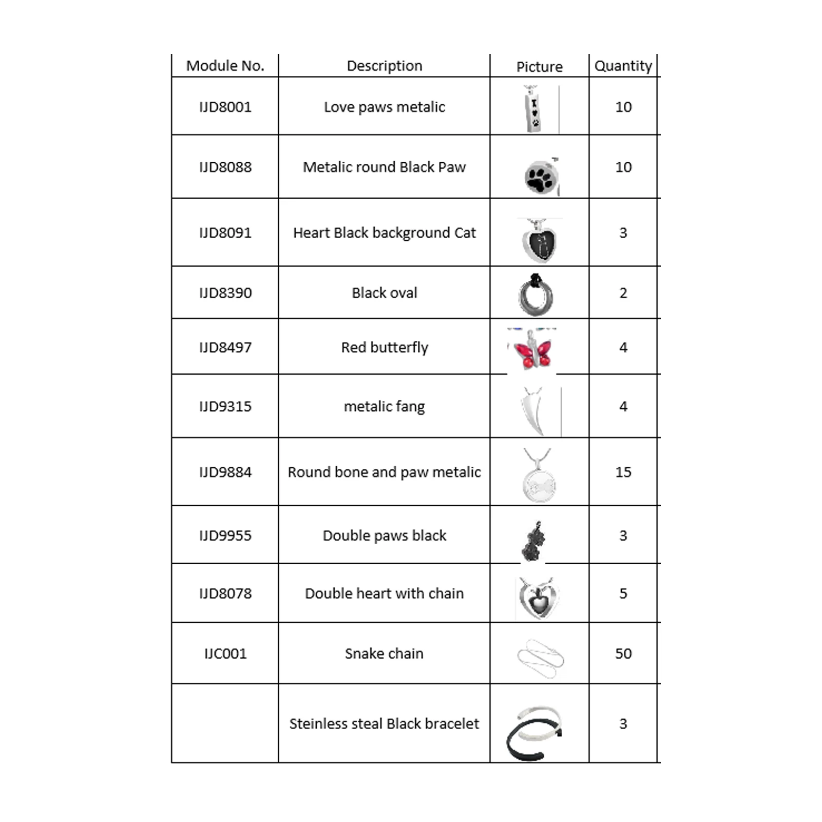 Подвеска-урна для кремации, мемориальный подарок на память с бесплатным набором заполнения
Подвеска-урна для кремации, мемориальный подарок на память с бесплатным набором заполнения