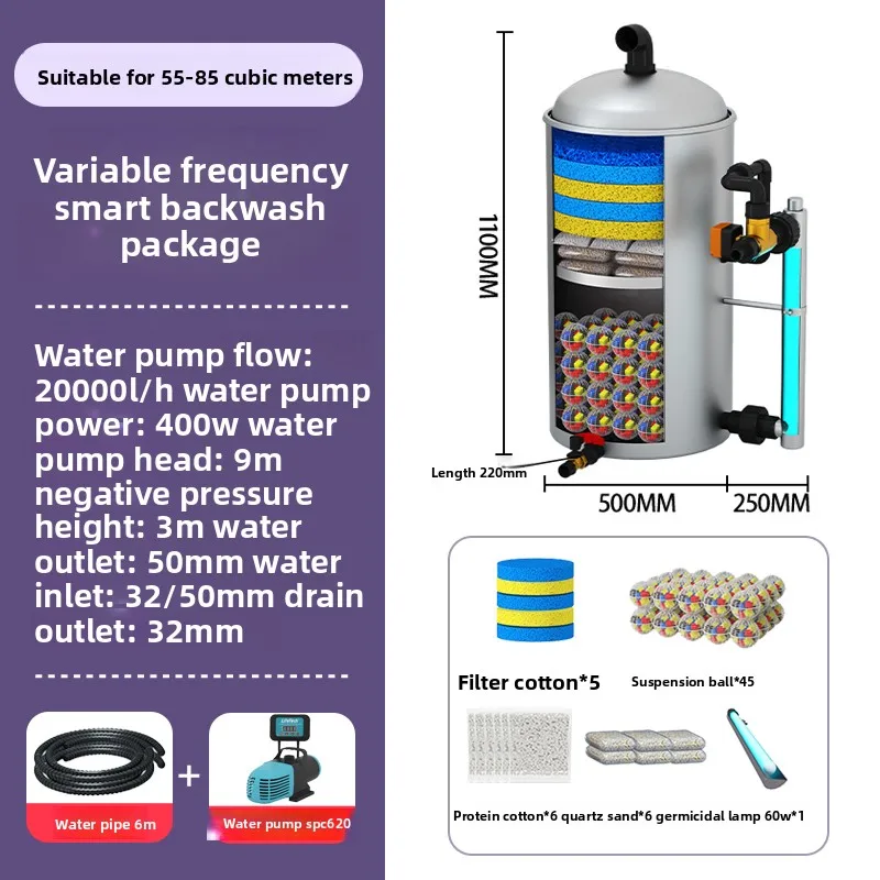 Outdoor Concealed Water Circulation System for Fish Ponds, Water Purification Device with Water Pressure Stainless Steel Filter.
Outdoor Concealed Water Circulation System for Fish Ponds, Water Purification Device with Water Pressure Stainless Steel Filter.