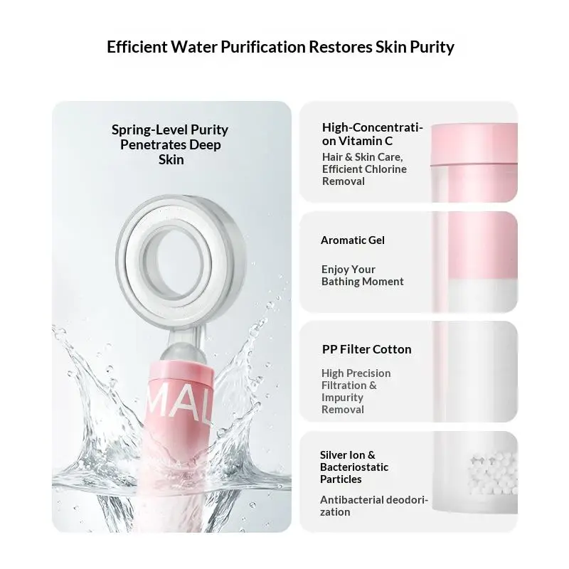 Universal VC Gel Water Purifier 2026 New Fragrance Skin Beauty Shower Filter Healthy for Bathroom Pressurized Shower Head
Universal VC Gel Water Purifier 2026 New Fragrance Skin Beauty Shower Filter Healthy for Bathroom Pressurized Shower Head
