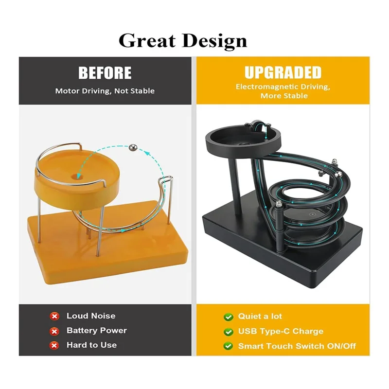 Non-Stop Rolling Ball Tabletop For Everyone, Scientific Physics Tool Circulation Device A
Non-Stop Rolling Ball Tabletop For Everyone, Scientific Physics Tool Circulation Device A