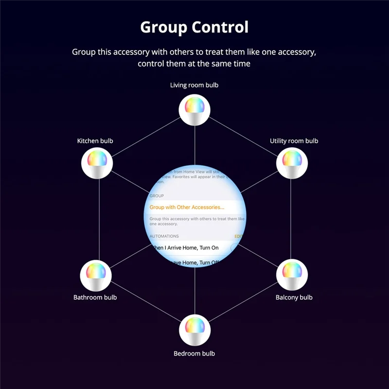 WIFI Matter Smart Bulb 9W RGB E27 LED Lamp APP Control DIY Smart Home Bulb Voice Control For Homekit Google Home Alexa Durable
WIFI Matter Smart Bulb 9W RGB E27 LED Lamp APP Control DIY Smart Home Bulb Voice Control For Homekit Google Home Alexa Durable