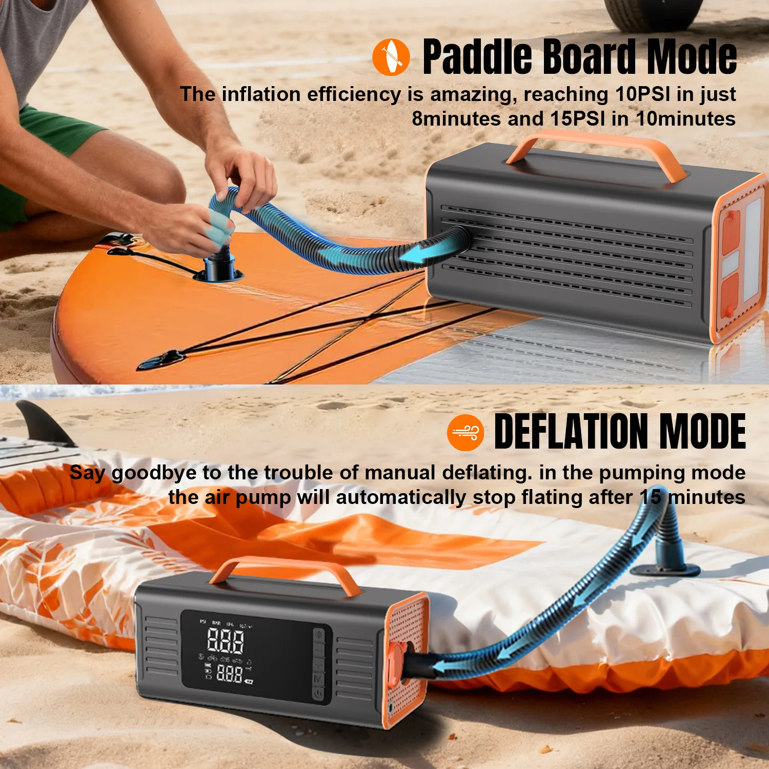 Интегрированный пусковой компрессор и воздушный насос — управление кнопками, цифровой дисплей — электрический насос для накачки шин
Интегрированный пусковой компрессор и воздушный насос — управление кнопками, цифровой дисплей — электрический насос для накачки шин