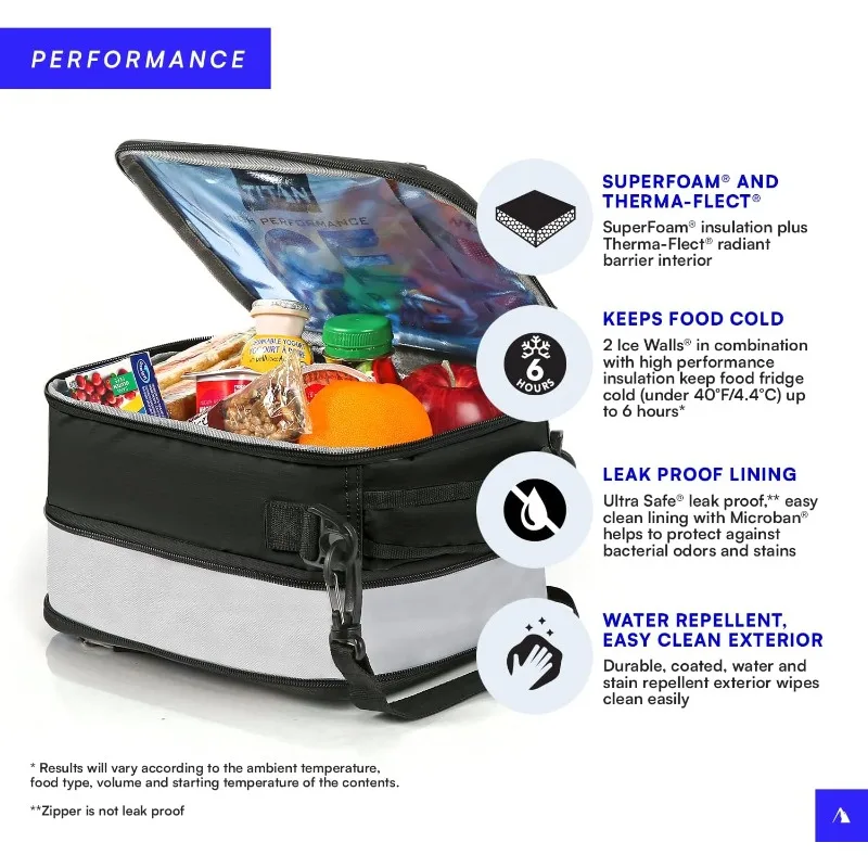 High Performance Fridge Cold Expandable Insulated Lunch Box - Black/Silver
High Performance Fridge Cold Expandable Insulated Lunch Box - Black/Silver