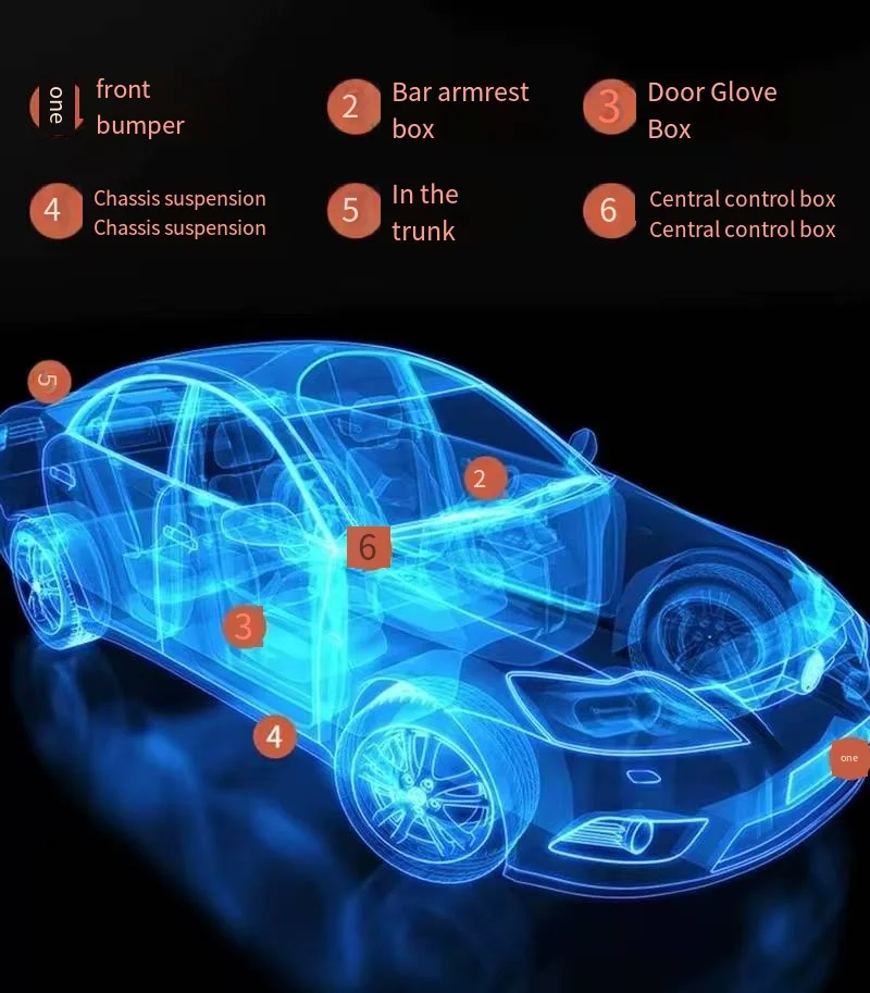 24-hour cloud monitoring + electronic fence warning, vehicle locator to end vehicle theft anxiety
24-hour cloud monitoring + electronic fence warning, vehicle locator to end vehicle theft anxiety