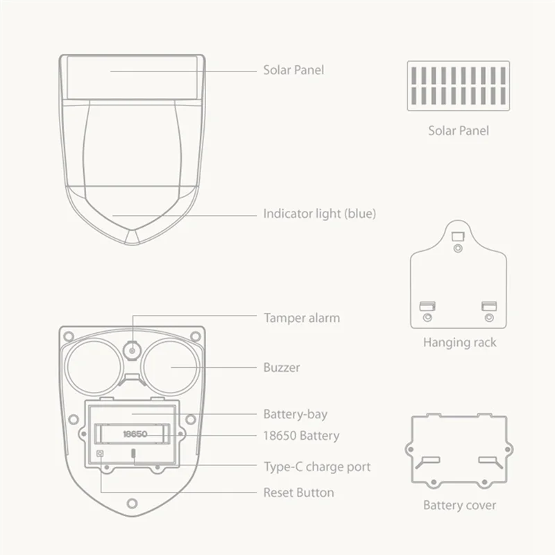 JABS-NEO Graffiti Smart Audible Alarm Zigbee Outdoor Sound And Light Alarm Waterproof Solar Sound Light Alarms
JABS-NEO Graffiti Smart Audible Alarm Zigbee Outdoor Sound And Light Alarm Waterproof Solar Sound Light Alarms