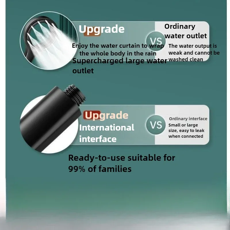2026 Ring Pressurized Shower Head Yuba Shower Water Heater Bath Household Shower Head Pressurized ABS Material Universal In
2026 Ring Pressurized Shower Head Yuba Shower Water Heater Bath Household Shower Head Pressurized ABS Material Universal In