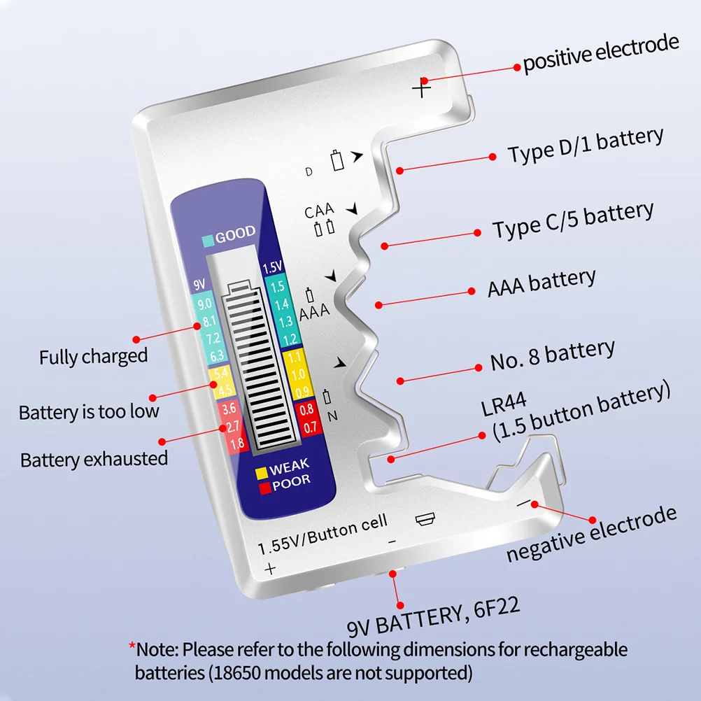Tester Compact Portable Device For Aa 9V Batteries Universal Testing Tool Abs Stainless Steel Material
Tester Compact Portable Device For Aa 9V Batteries Universal Testing Tool Abs Stainless Steel Material