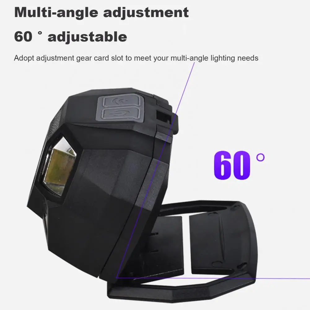 Anti-Glare Headlamp - High Lumen Waterproof Sensor Light with Side Illumination for Hiking
Anti-Glare Headlamp - High Lumen Waterproof Sensor Light with Side Illumination for Hiking