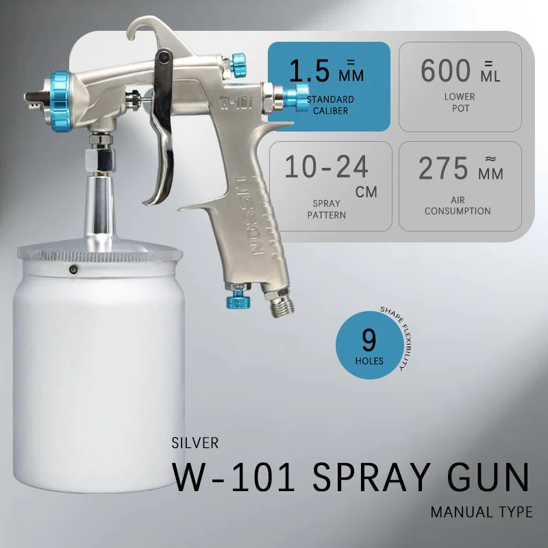 Прощание, чтобы кисть следов, пистолет-распылитель W-101 1,5 мм с тонким распылением/идеально подходит для мебели и автомобилей в одном ходу, нижний горшок 600 мл.
Прощание, чтобы кисть следов, пистолет-распылитель W-101 1,5 мм с тонким распылением/идеально подходит для мебели и автомобилей в одном ходу, нижний горшок 600 мл.