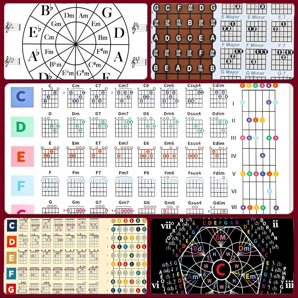 Music Fretboard Notes Guitar Chords Circle-s Mouse Pad Large Gaming Mousepad with Stitched Edges Thickened Desk Mat PC
Music Fretboard Notes Guitar Chords Circle-s Mouse Pad Large Gaming Mousepad with Stitched Edges Thickened Desk Mat PC