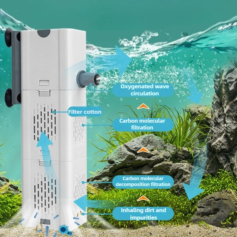 Кислородный аквариумный фильтр, бесшумный циркуляционный фильтр для накачки воды, фильтры для всасывания с большим расходом, фильтры для аквариума, водяной насос
Кислородный аквариумный фильтр, бесшумный циркуляционный фильтр для накачки воды, фильтры для всасывания с большим расходом, фильтры для аквариума, водяной насос