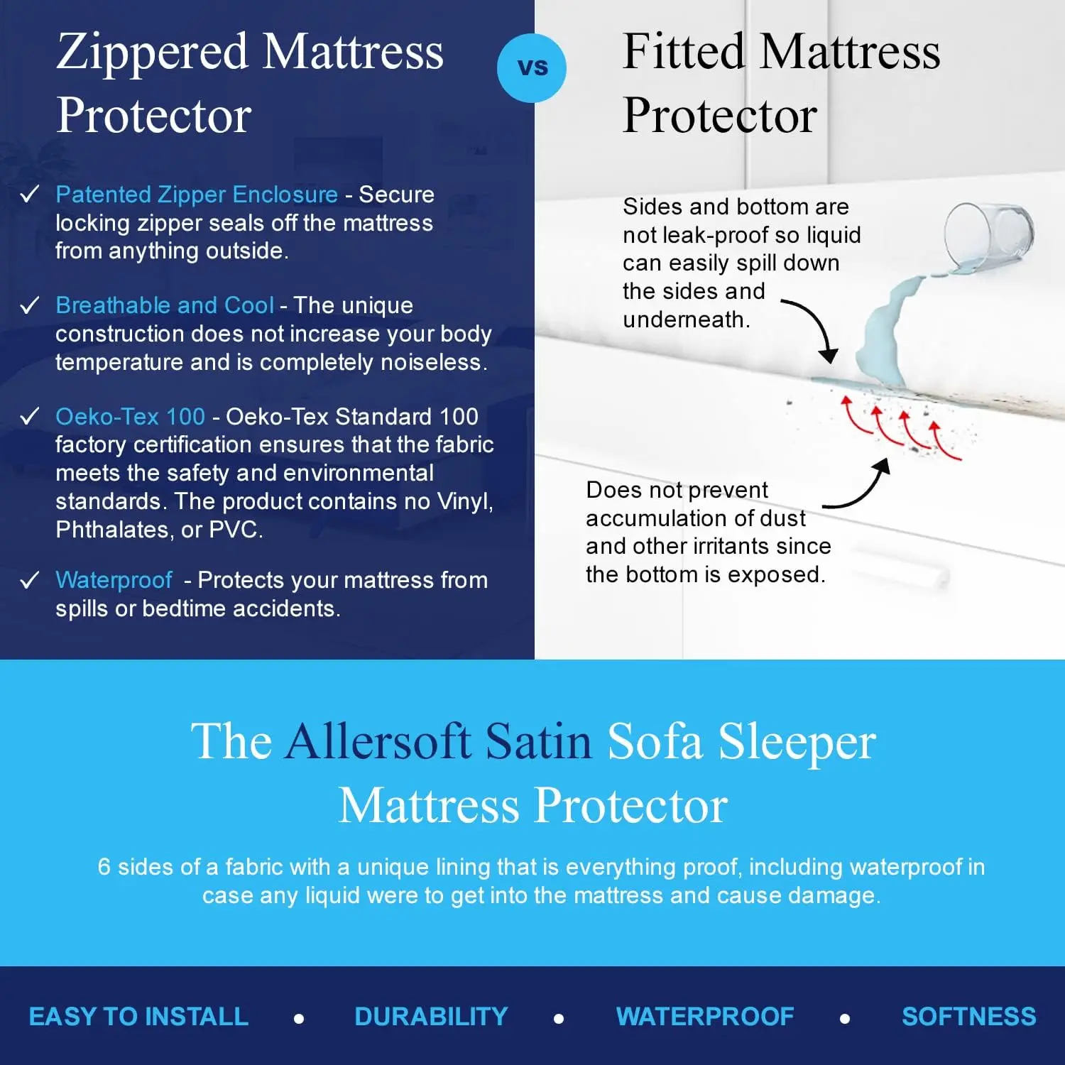 Allersoft | Чехол на матрас для дивана Queen Sleeper с надежной застежкой-молнией. Создает естественную печать со всеми сторонами вашего выдвижения.
Allersoft | Чехол на матрас для дивана Queen Sleeper с надежной застежкой-молнией. Создает естественную печать со всеми сторонами вашего выдвижения.