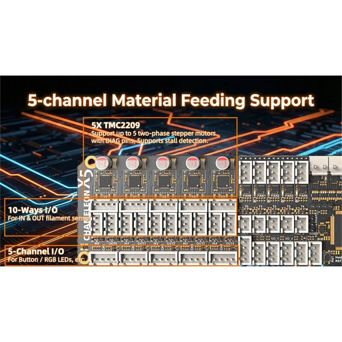 OKgood Chameleon X5 Motherboard ERCF QuattroBox MMU System Board Hot Air Drying Support Support with USB/CANBUS Communication
OKgood Chameleon X5 Motherboard ERCF QuattroBox MMU System Board Hot Air Drying Support Support with USB/CANBUS Communication