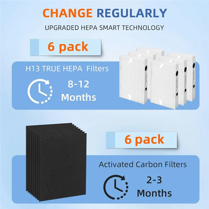 AEB1-HPA300 Замена HEPA-фильтра для очистителя воздуха Honeywell серии HPA300 HPA304, HPA300VP, HPA3300, HPA5300
AEB1-HPA300 Замена HEPA-фильтра для очистителя воздуха Honeywell серии HPA300 HPA304, HPA300VP, HPA3300, HPA5300