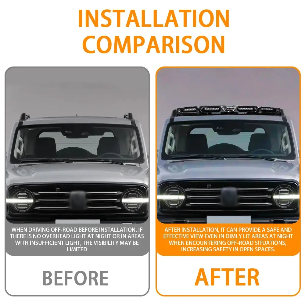 Pickup Roof LED Bar Fit For Tank 300 2023 2024 2025 Car Exterior Roof Top Light Roof Spoiler
Pickup Roof LED Bar Fit For Tank 300 2023 2024 2025 Car Exterior Roof Top Light Roof Spoiler