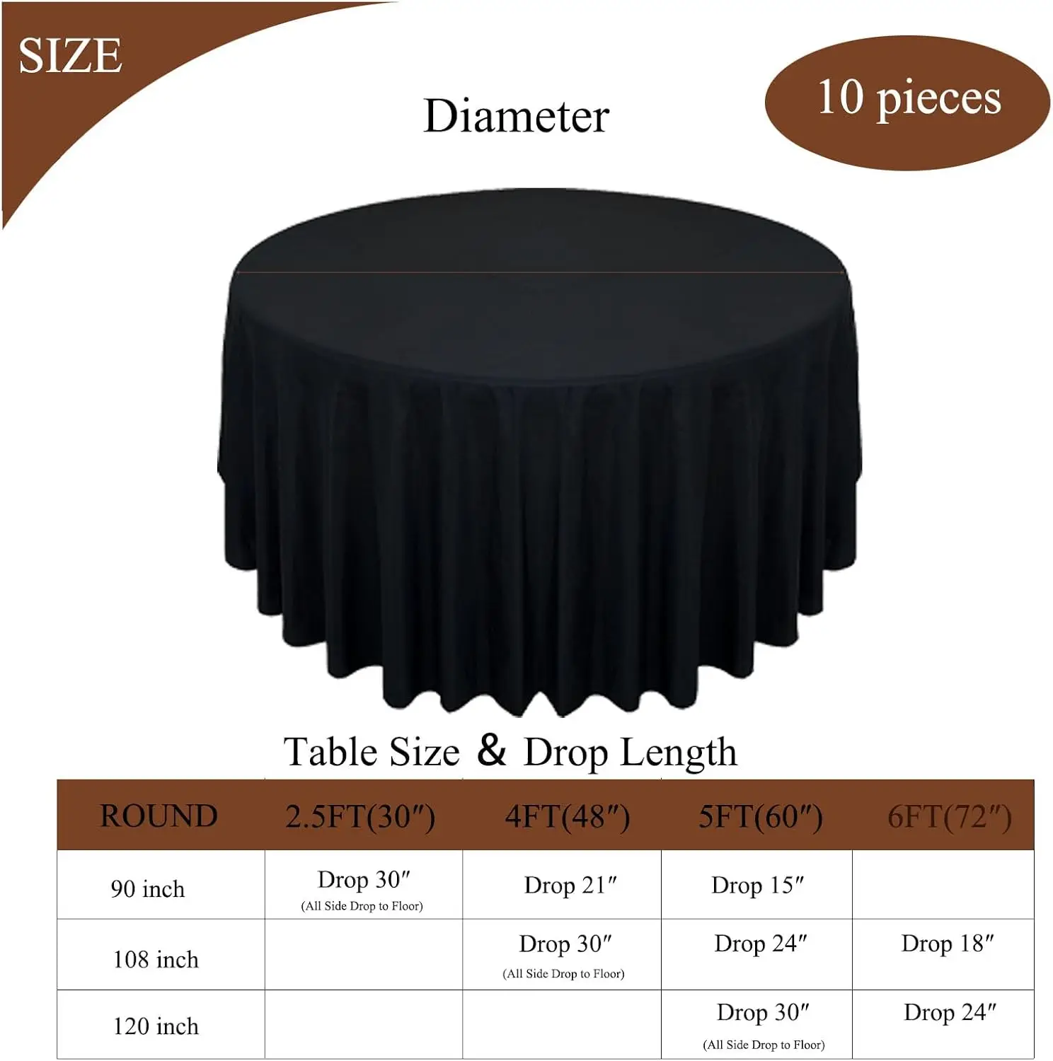 10Pack Black Round Tablecloth 90 Inch Black Table Cloth, Washable Round Table Cloth Polyester Table Cover For Dining Wedding
10Pack Black Round Tablecloth 90 Inch Black Table Cloth, Washable Round Table Cloth Polyester Table Cover For Dining Wedding