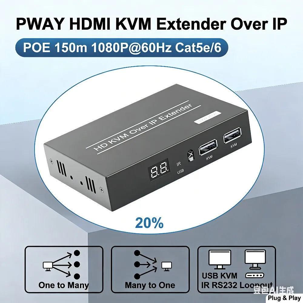 1080P POE от многих HDMI Ethernet IP RJ45 Cat5 Cat6 волоконный удлинитель кабеля, передатчик, приемник, адаптер 200 м DT241M
1080P POE от многих HDMI Ethernet IP RJ45 Cat5 Cat6 волоконный удлинитель кабеля, передатчик, приемник, адаптер 200 м DT241M