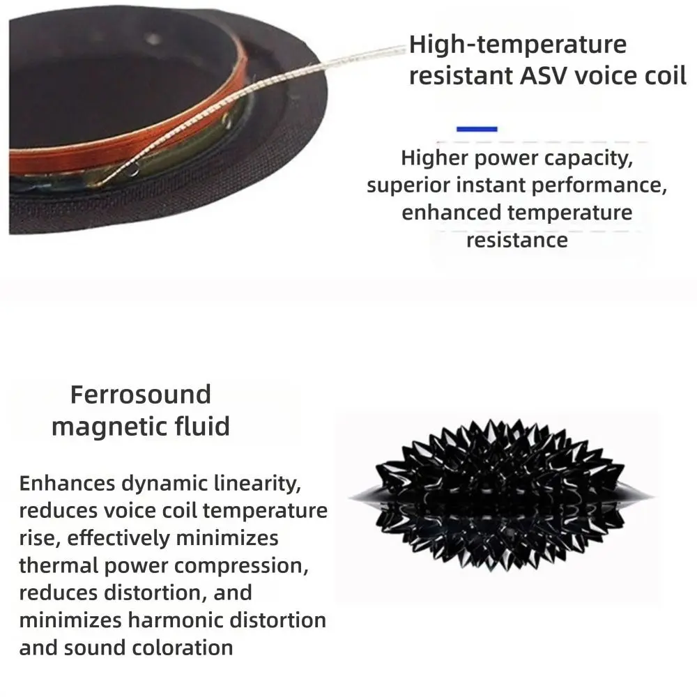 New 3 Inch Tweeter Speaker Silk Membrane 4 Ohm 30W Audio Speaker Domes Loudspeakers Hifi Sound Music
New 3 Inch Tweeter Speaker Silk Membrane 4 Ohm 30W Audio Speaker Domes Loudspeakers Hifi Sound Music