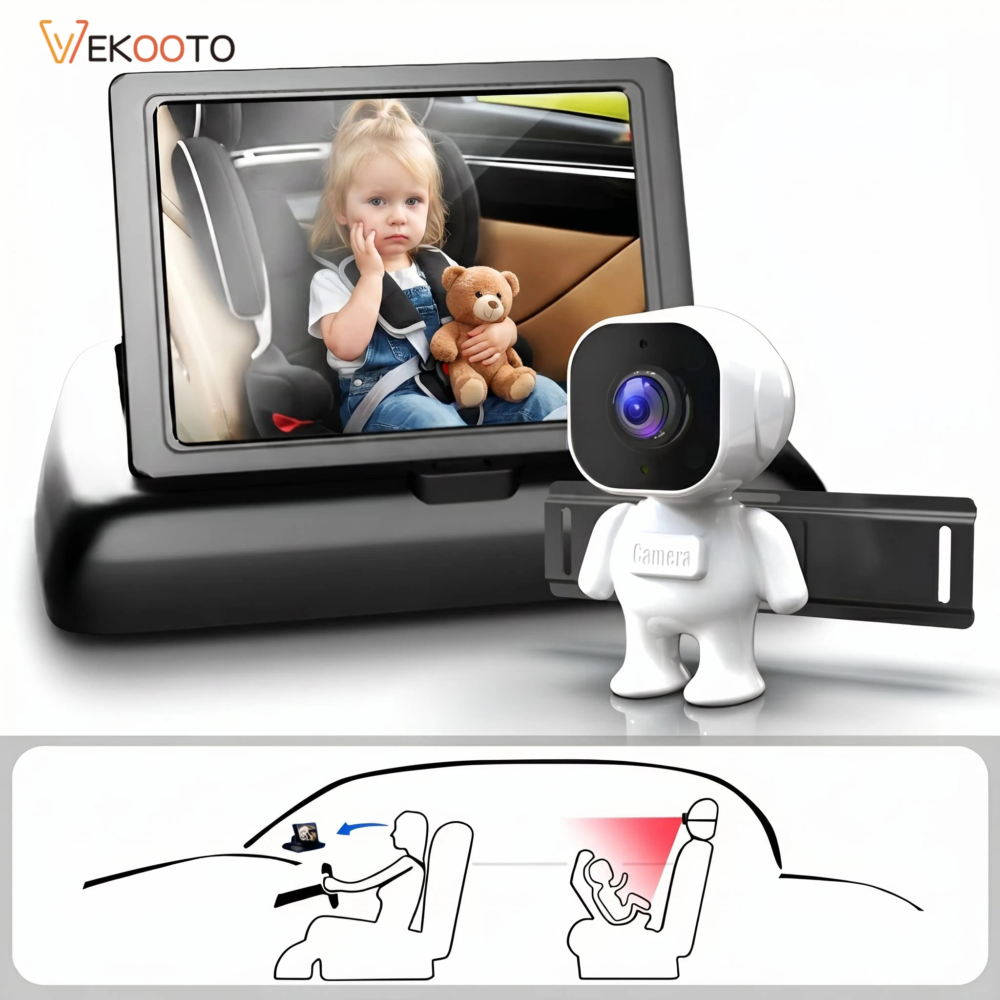 Foldable 4.3" Baby Car Monitor Night Vision Rear Facing Back Seat Camera, Car Baby Safety Monitor System for Infant Observation
Foldable 4.3" Baby Car Monitor Night Vision Rear Facing Back Seat Camera, Car Baby Safety Monitor System for Infant Observation