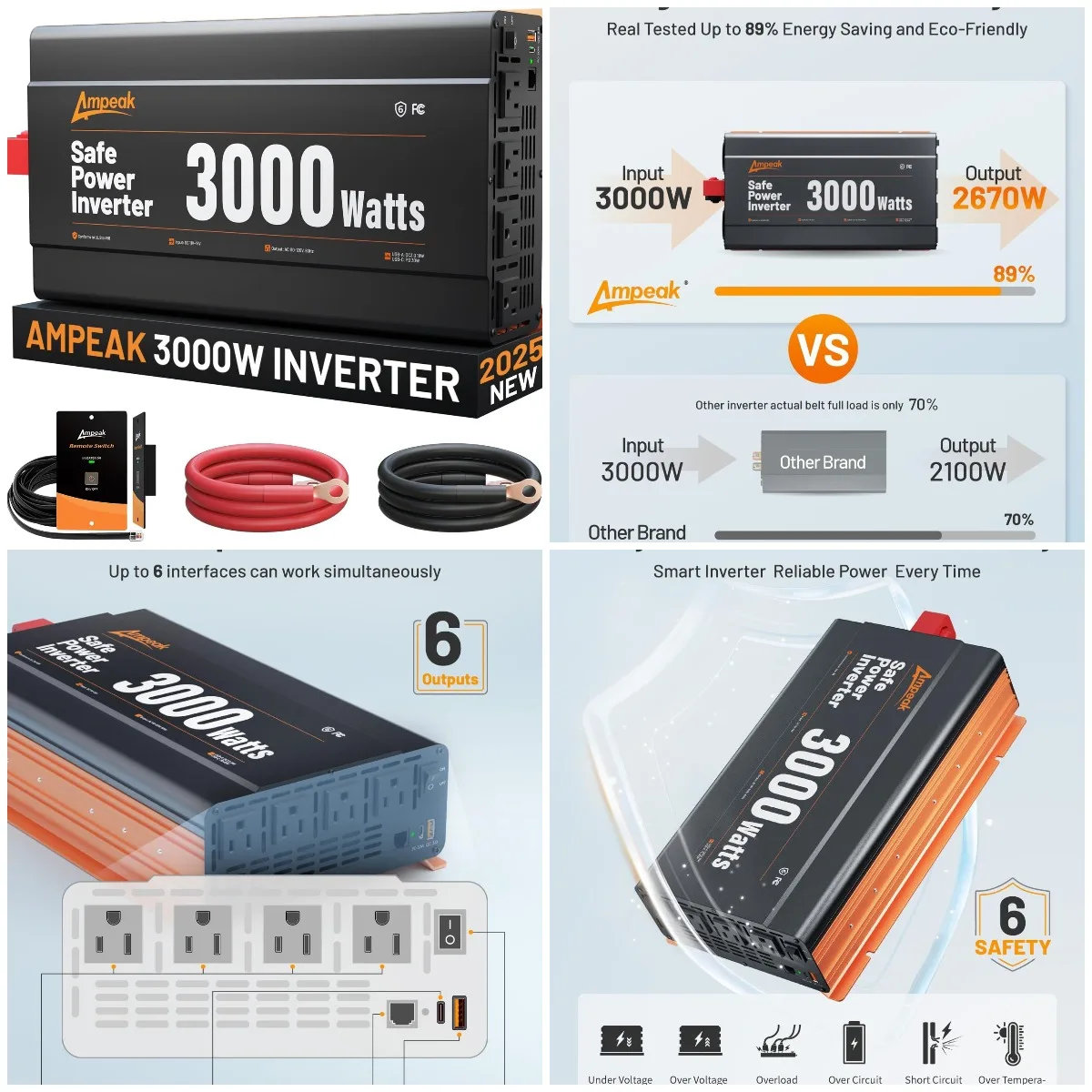 3000W Inverter 12V to 110V Modified Sine Wave, 89% Efficiency, USB PD 30W, 4 AC Outlets for Camping
3000W Inverter 12V to 110V Modified Sine Wave, 89% Efficiency, USB PD 30W, 4 AC Outlets for Camping