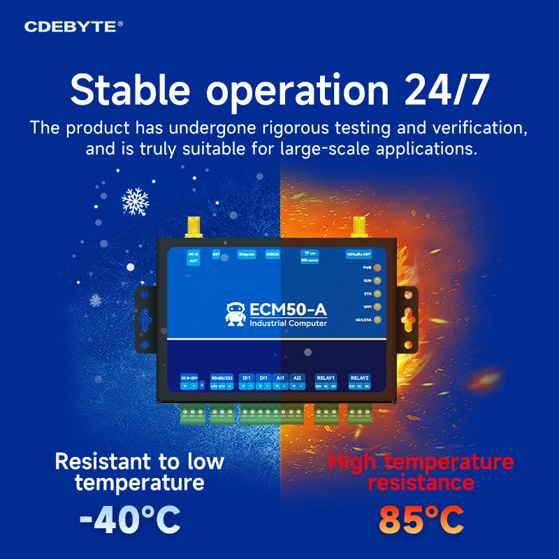 RS485 RS232 ESP32 Python LoRa Industrial Control Computer CDEBYTE ECM50 Gateway RTU Modbus Ethernet High Cost-Performance Radio
RS485 RS232 ESP32 Python LoRa Industrial Control Computer CDEBYTE ECM50 Gateway RTU Modbus Ethernet High Cost-Performance Radio
