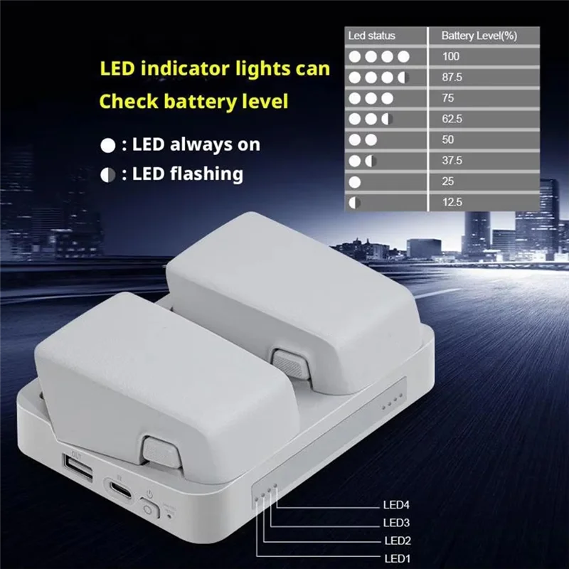 A73E-Side-By-Side Dual Charger For DJI Flip Side By Side Butler PD65W Fast Charging For Drone Accessories
A73E-Side-By-Side Dual Charger For DJI Flip Side By Side Butler PD65W Fast Charging For Drone Accessories