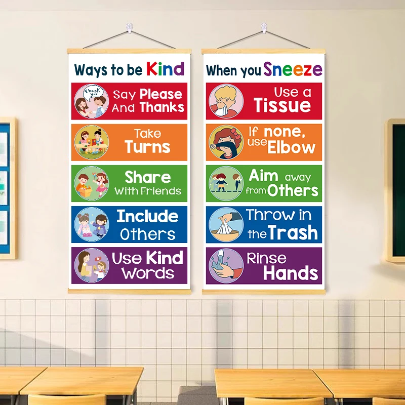 School Classroom Decorative Painting Engli Classroom Rules Wall Art Class Culture Ring Creation Decoration Modern Sle Oil...
School Classroom Decorative Painting Engli Classroom Rules Wall Art Class Culture Ring Creation Decoration Modern Sle Oil...