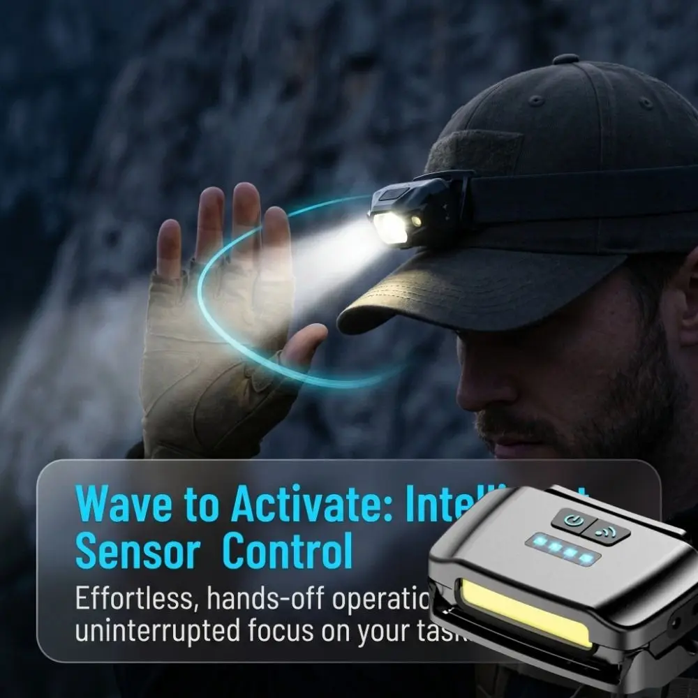 Rechargeable Fishing Hat Clip Light Portable Waterproof Induction Headlamp Mini Size 1200mah Motion Sensor LED Hat Clip Light
Rechargeable Fishing Hat Clip Light Portable Waterproof Induction Headlamp Mini Size 1200mah Motion Sensor LED Hat Clip Light