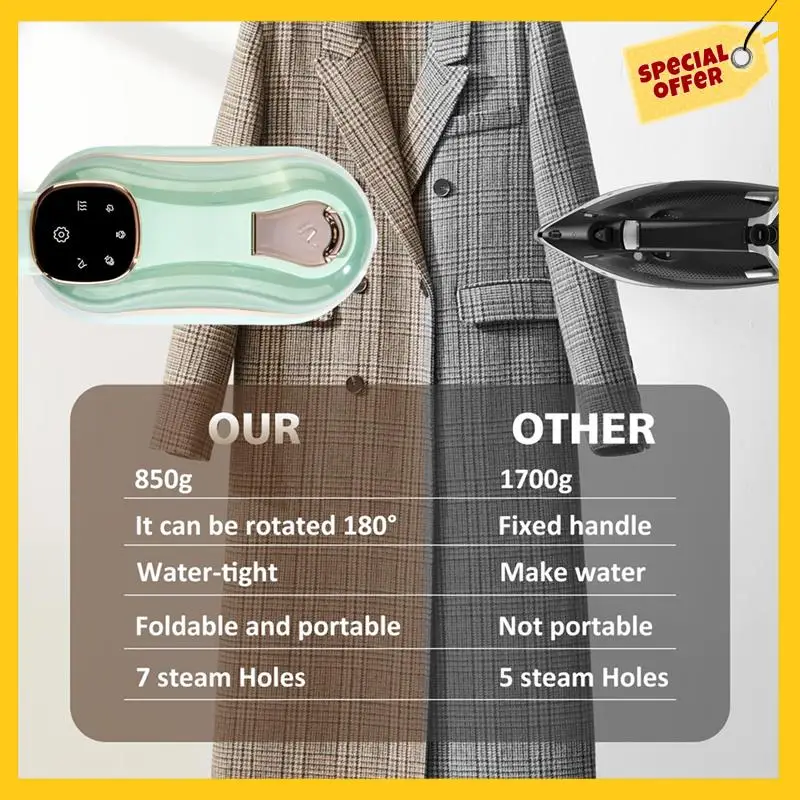 Abcytravel Steamer For Clothes Portable Mini Ironing Machine Handheld Mini Steamer Garment Steamer For Home EU PLUG
Abcytravel Steamer For Clothes Portable Mini Ironing Machine Handheld Mini Steamer Garment Steamer For Home EU PLUG