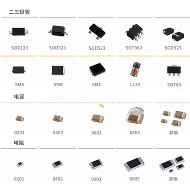 Chip IC 51195199-020 51304337-150 51400997-200 51305072-600 51304337-250 51303940-150 51305907-175 51401496-100 Chip IC
Chip IC 51195199-020 51304337-150 51400997-200 51305072-600 51304337-250 51303940-150 51305907-175 51401496-100 Chip IC