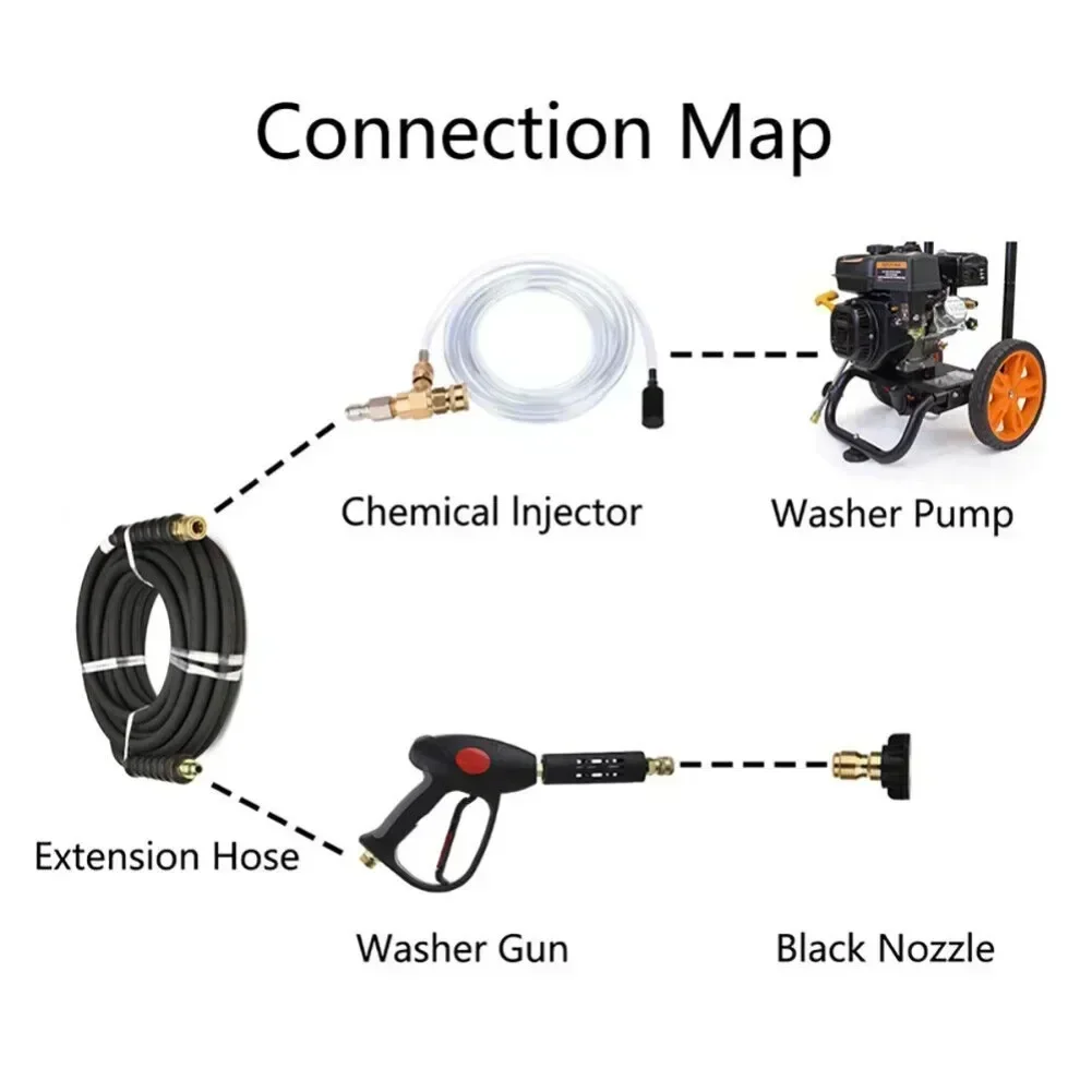 Регулируемый дозатор мыла, набор форсунок для мойки высокого давления с резьбой 3/8, включает в себя 3-метровый шланг и быстроразъемное соединение «папа»/гнездо»
Регулируемый дозатор мыла, набор форсунок для мойки высокого давления с резьбой 3/8, включает в себя 3-метровый шланг и быстроразъемное соединение «папа»/гнездо»