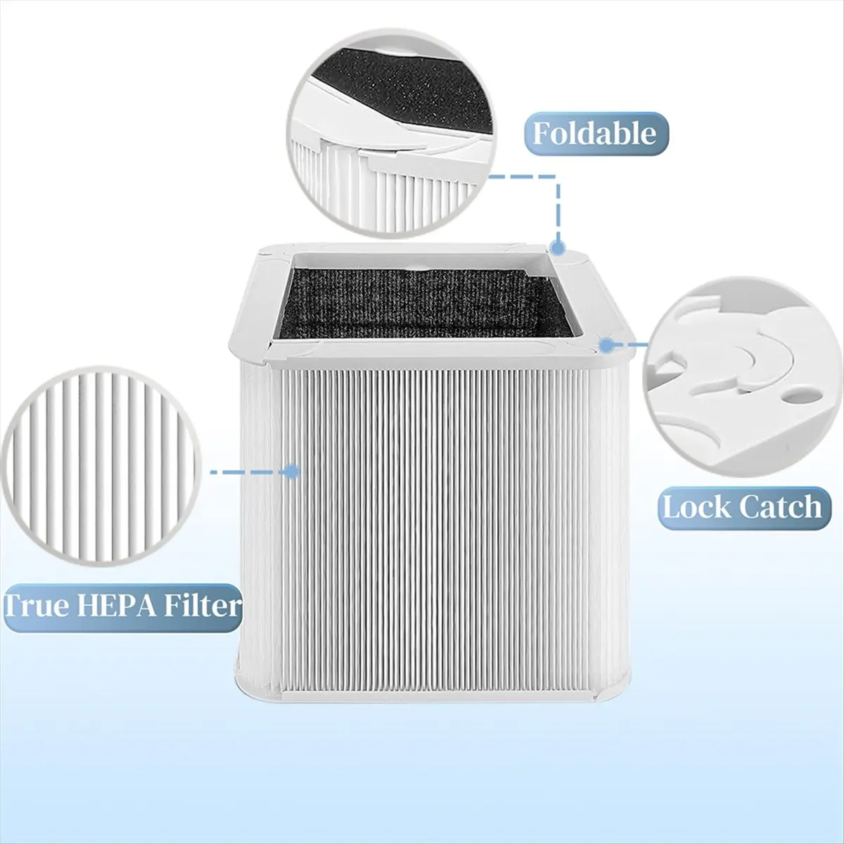 (MEOF) Replacement Filter for Blueair Blue Pure 211+ Air Purifier Filter Premium HEPA Filter for Improved Air Quality
(MEOF) Replacement Filter for Blueair Blue Pure 211+ Air Purifier Filter Premium HEPA Filter for Improved Air Quality